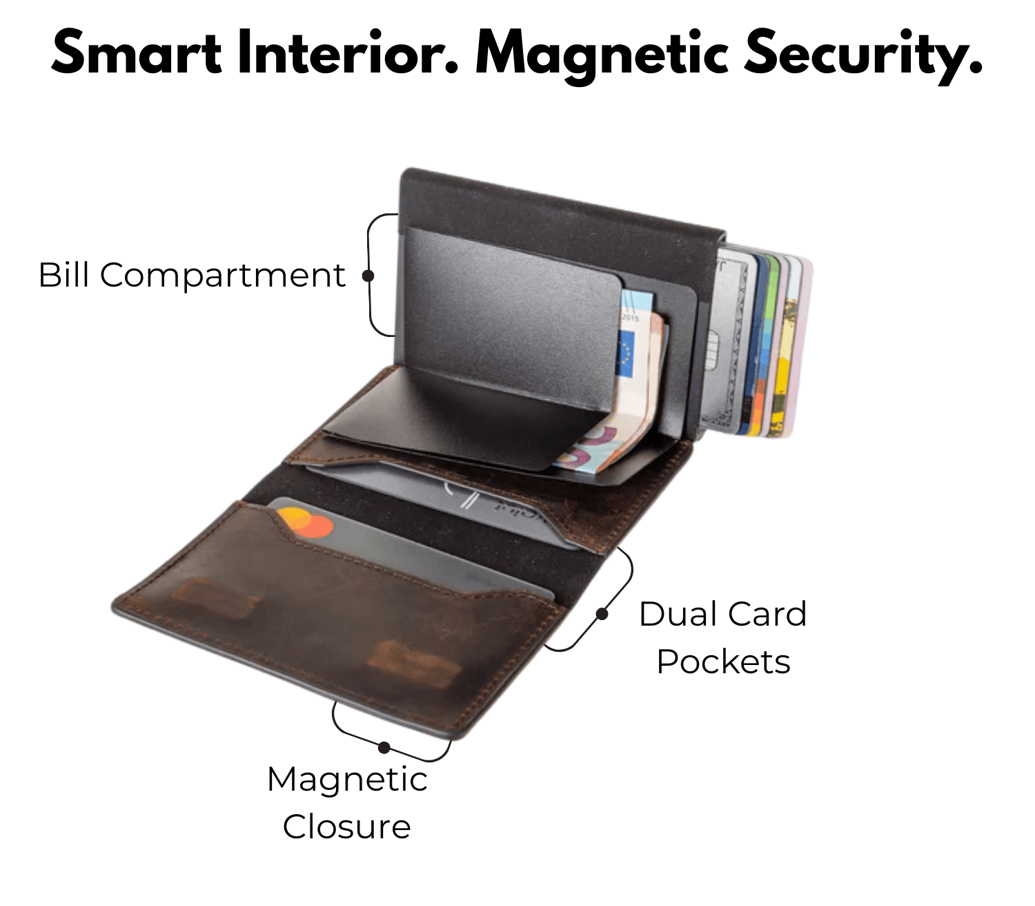 Brown men’s slim leather wallet with dual card pockets, bill compartment, and magnetic closure for secure storage