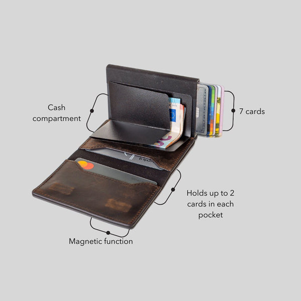 FORGE WALLET