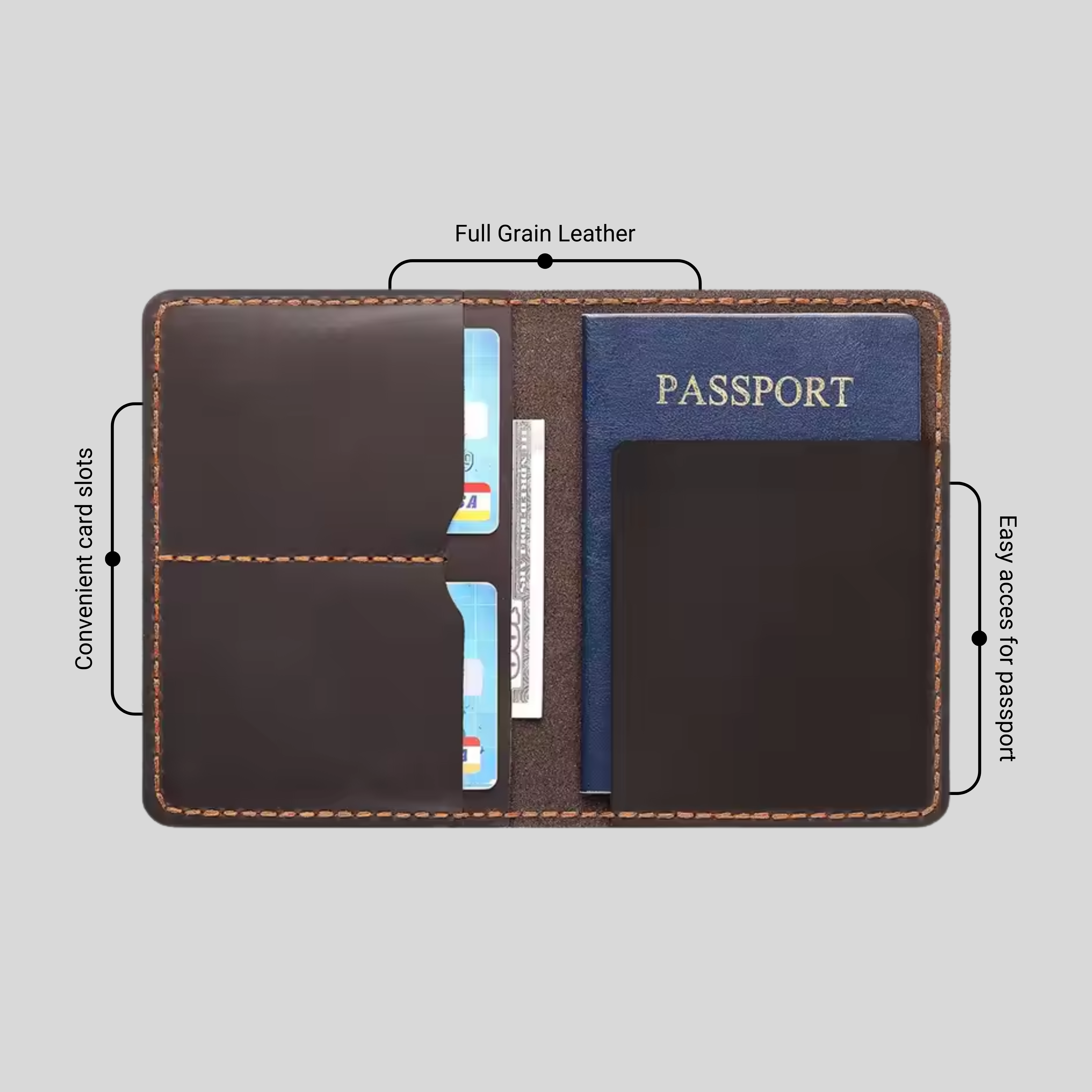 FORGE PASSPORT WALLET