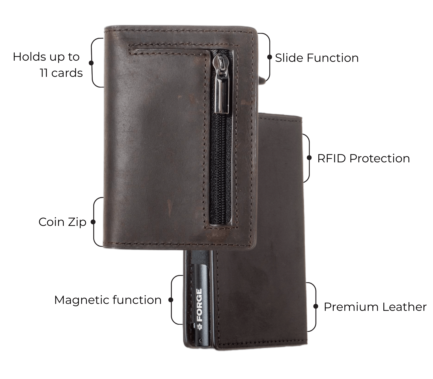 Brown men’s leather wallet with RFID protection, coin zip, slide function, magnetic closure, and card capacity