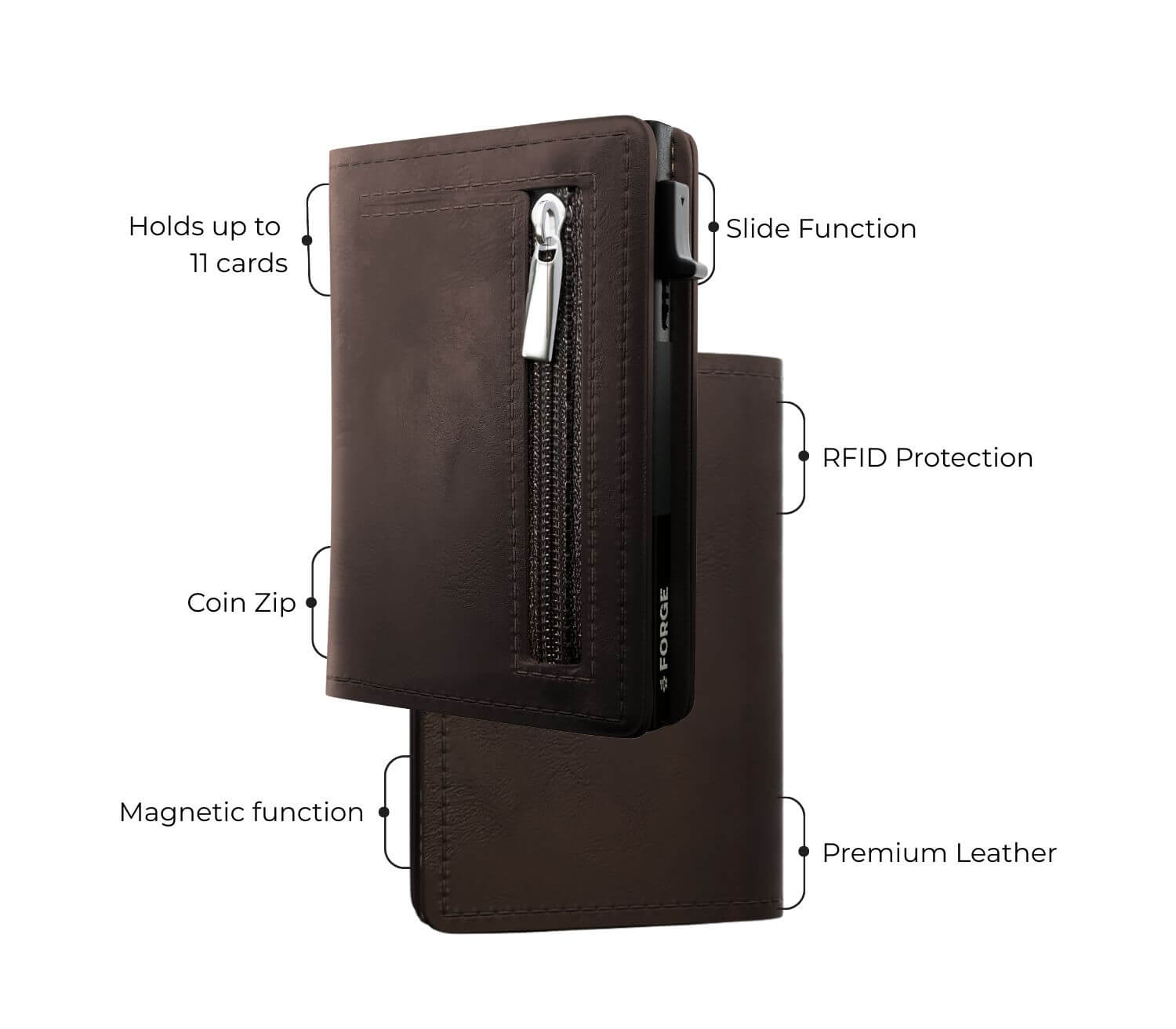 Brown men’s leather wallet with RFID protection, coin zip, slide function, magnetic closure, and card capacity.
