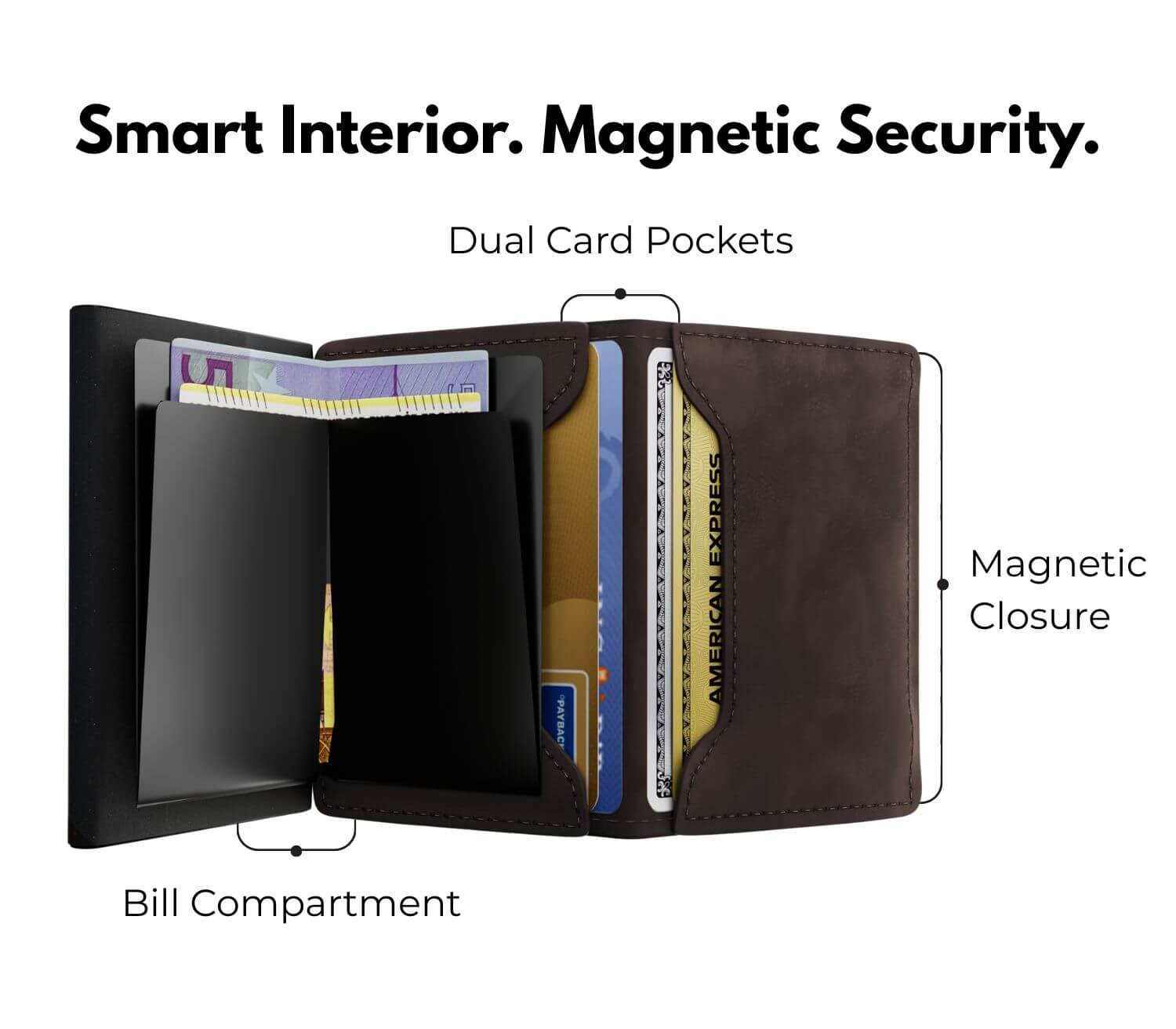 Brown men’s slim leather wallet with dual card pockets, bill compartment, and magnetic closure for secure storage.