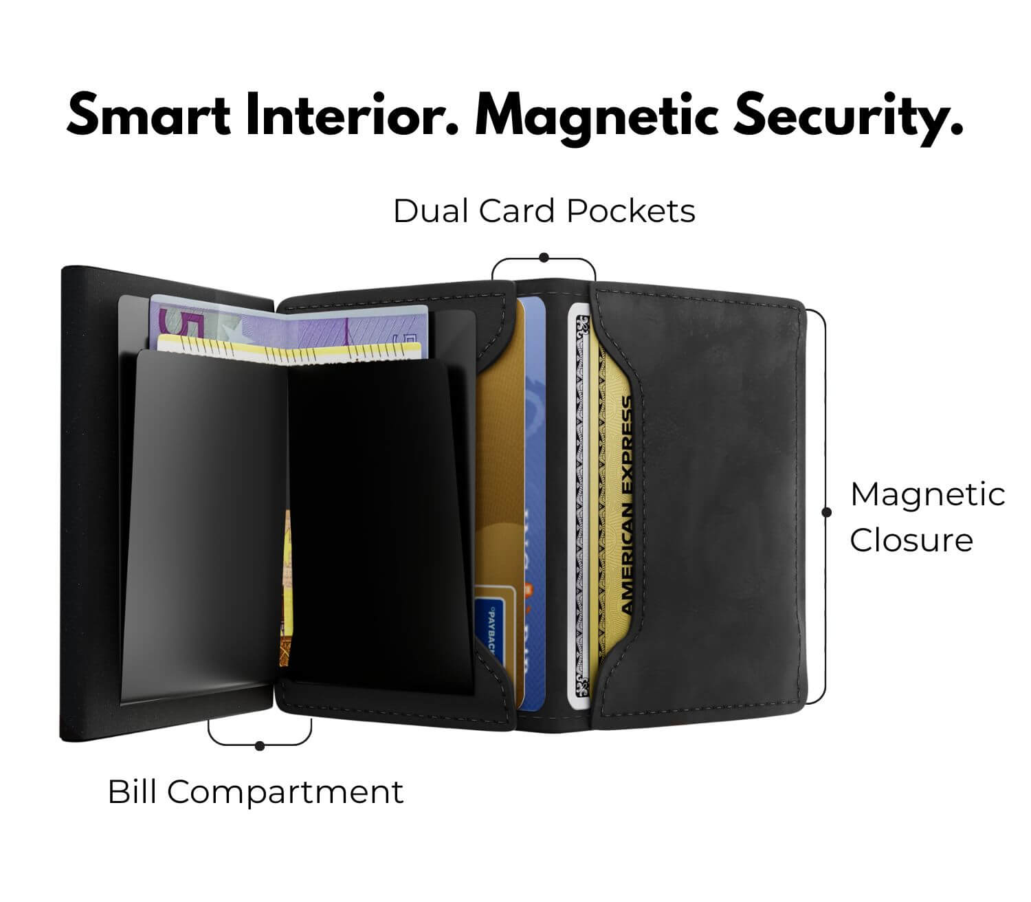 Men’s slim leather wallet with dual card pockets, bill compartment, and magnetic closure for secure storage