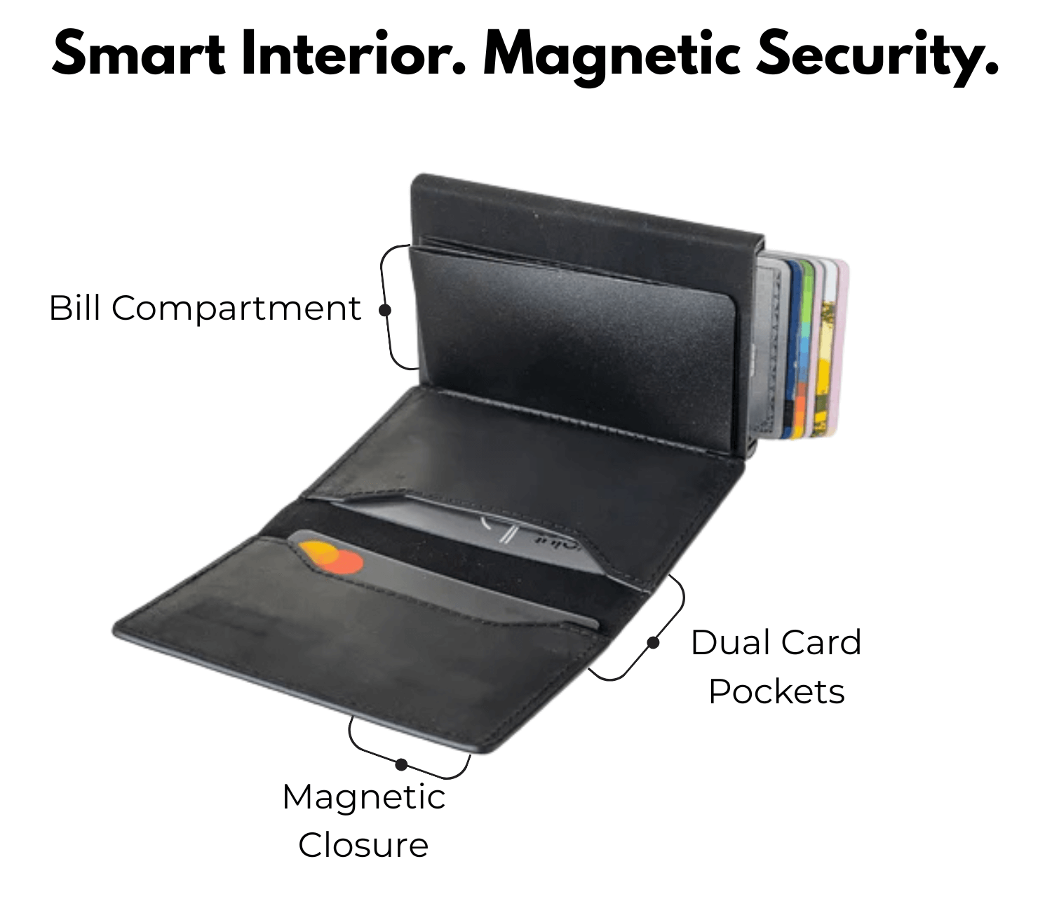 Men’s slim leather wallet with dual card pockets, bill compartment, and magnetic closure for secure storage