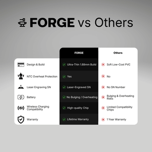 Comparison chart showing Forge Wallet tracking card versus others, highlighting ultra-thin build, wireless charging, safety features, and lifetime warranty