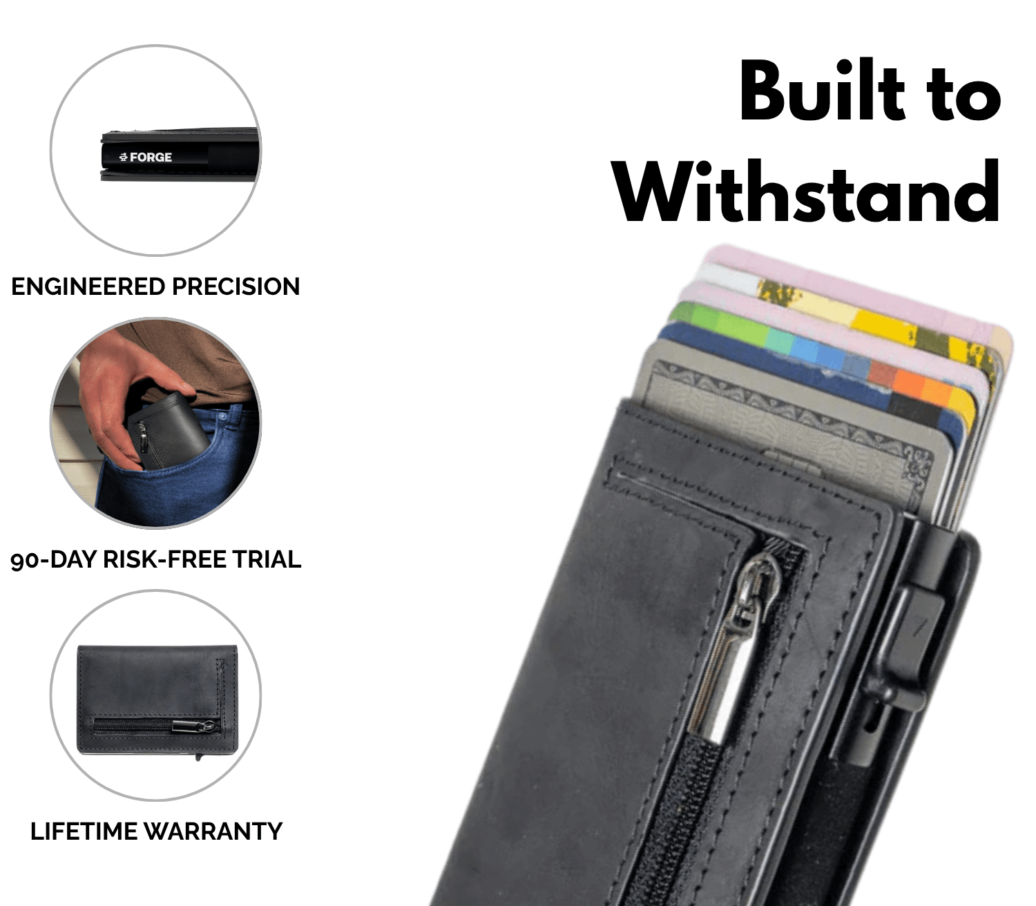 Black men’s slim leather wallet with zipper pocket, card holder, lifetime warranty, and 90-day risk-free trial.