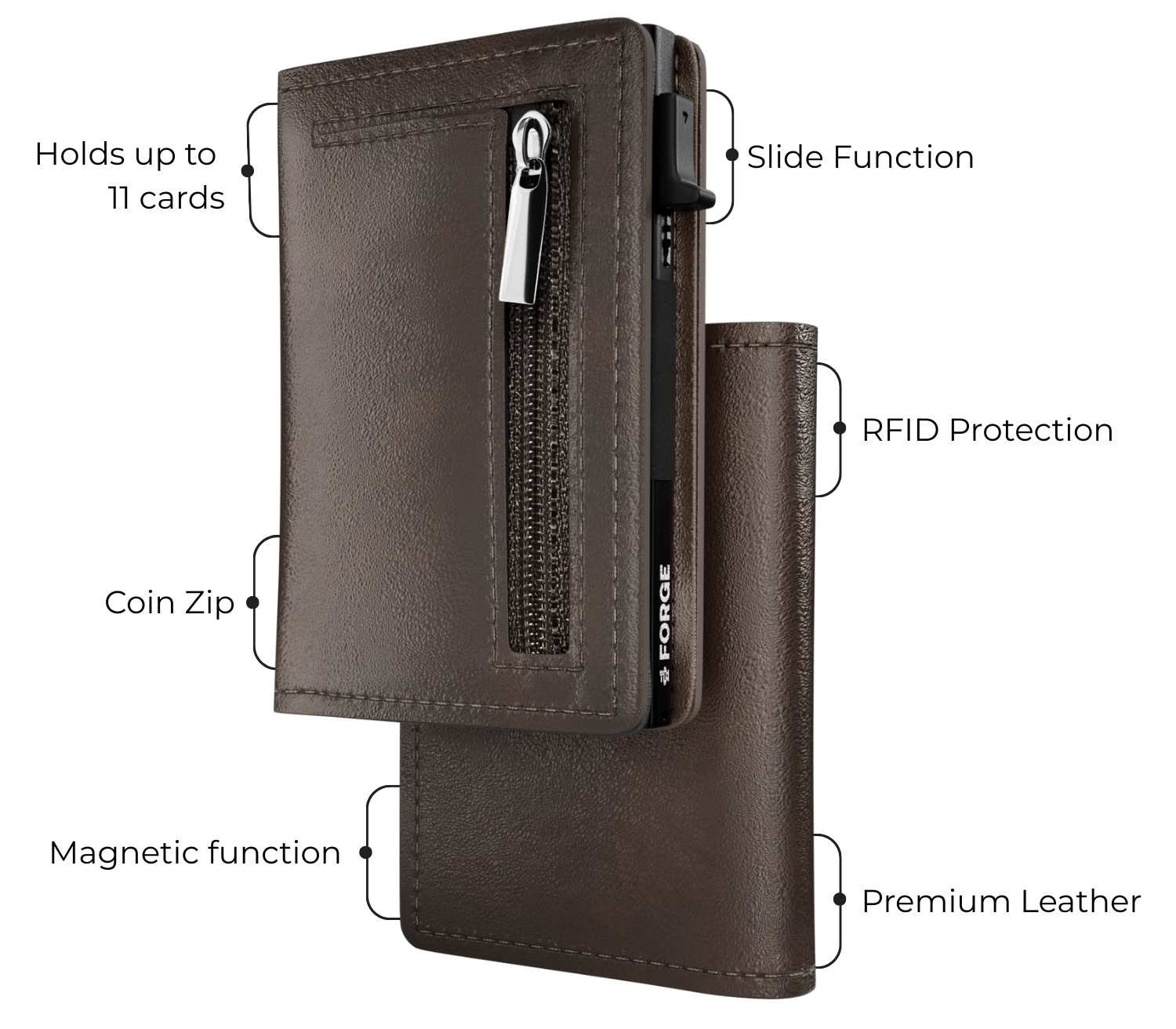 Brown men’s leather wallet with RFID protection, coin zip, slide function, magnetic closure, and card capacity