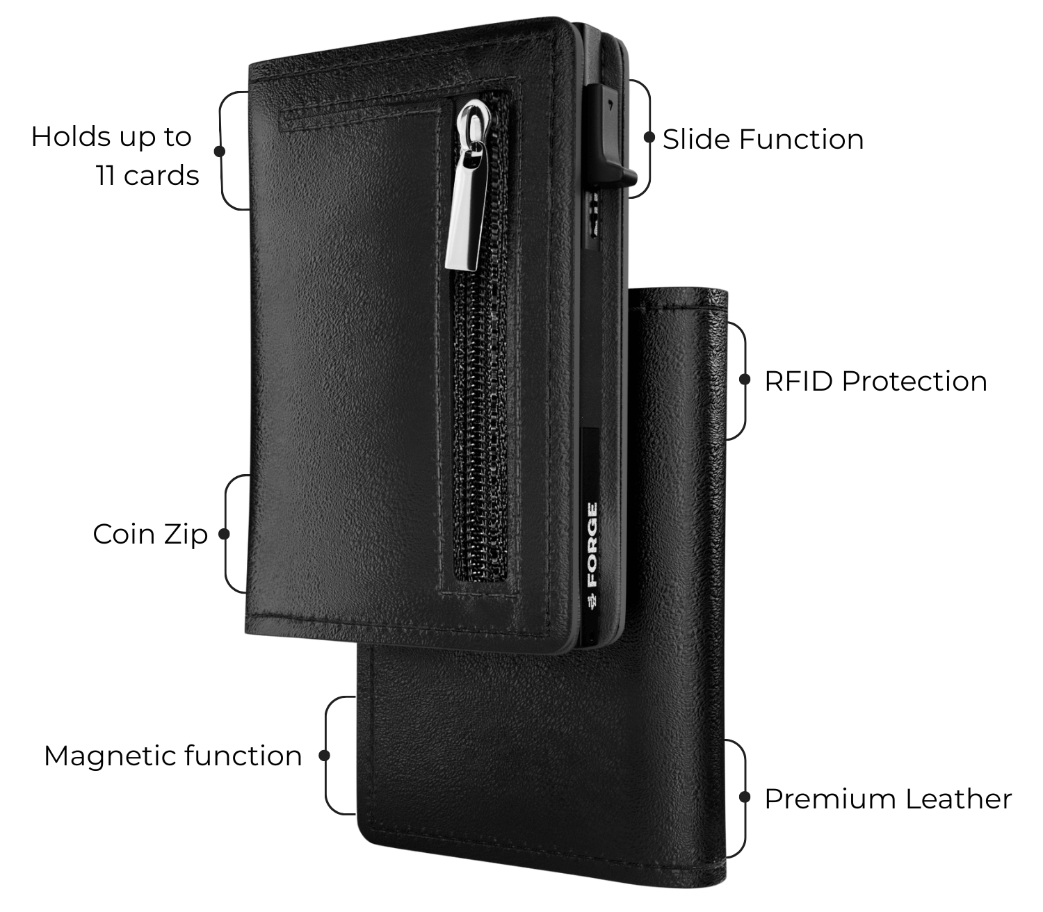 Black men’s leather wallet with slim design, RFID protection, coin zip, slide function, and card capacity.