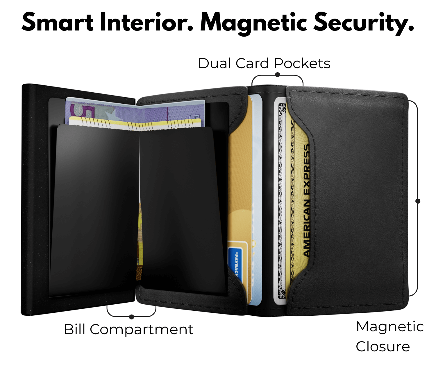 Men’s slim leather wallet with dual card pockets, bill compartment, and magnetic closure for secure storage.